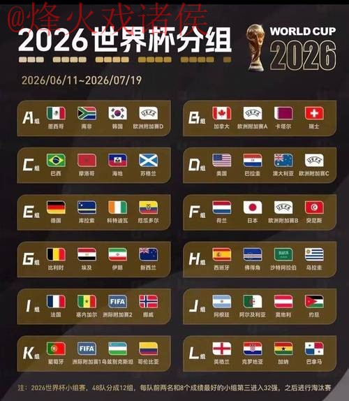2026世界杯下注分析官方