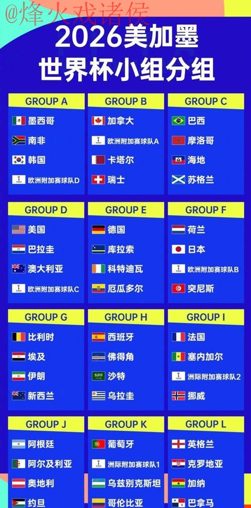 2026世界杯直播排行最佳