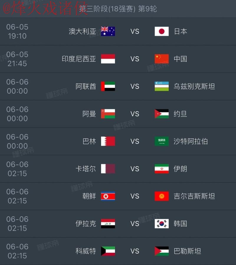 2026世界杯比分手机热门