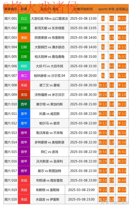 世界杯外围APP下载最新网址