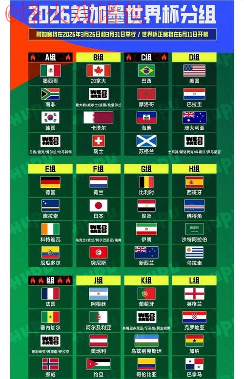 2026世界杯下注推荐最佳